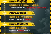 阳江印度空难伤亡惨重，安全事故频发，波音再添“麻烦事”｜图览天下